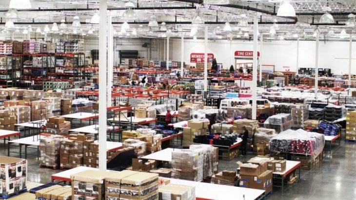 People Actually Buy At Costco